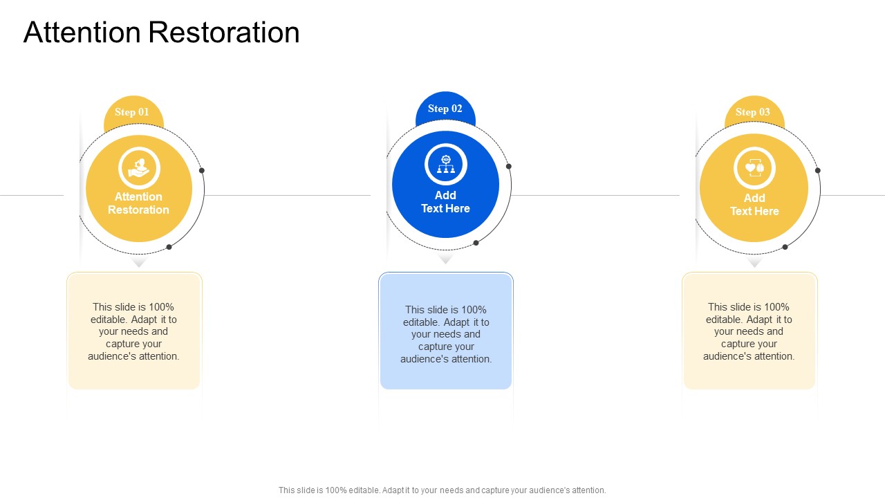 Attention Restoration In Powerpoint And Google Slides Cpb