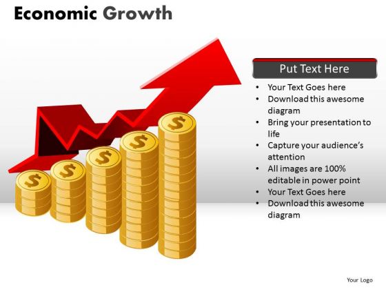 Attractive Returns On Investment Roi PowerPoint Templates Ppts