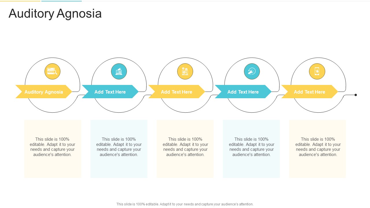 Auditory Agnosia In Powerpoint And Google Slides Cpb