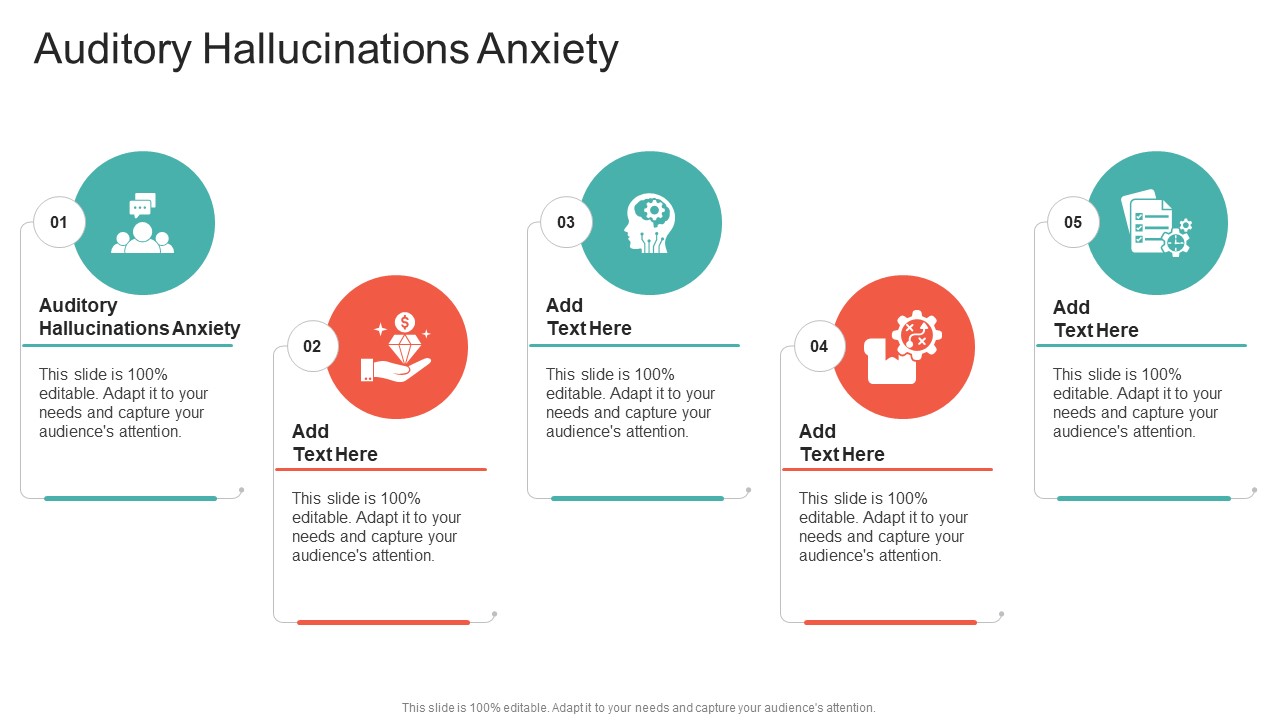 Auditory Hallucinations Anxiety In Powerpoint And Google Slides Cpb