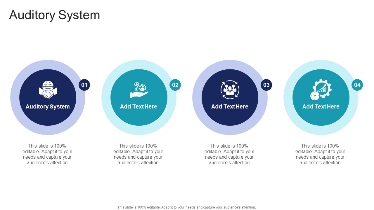 Auditory System In Powerpoint And Google Slides Cpb