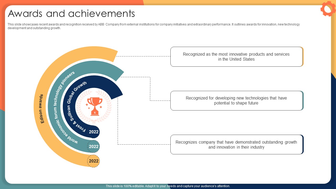 Awards And Achievements Engineering Solution Provider Company Profile CP SS V