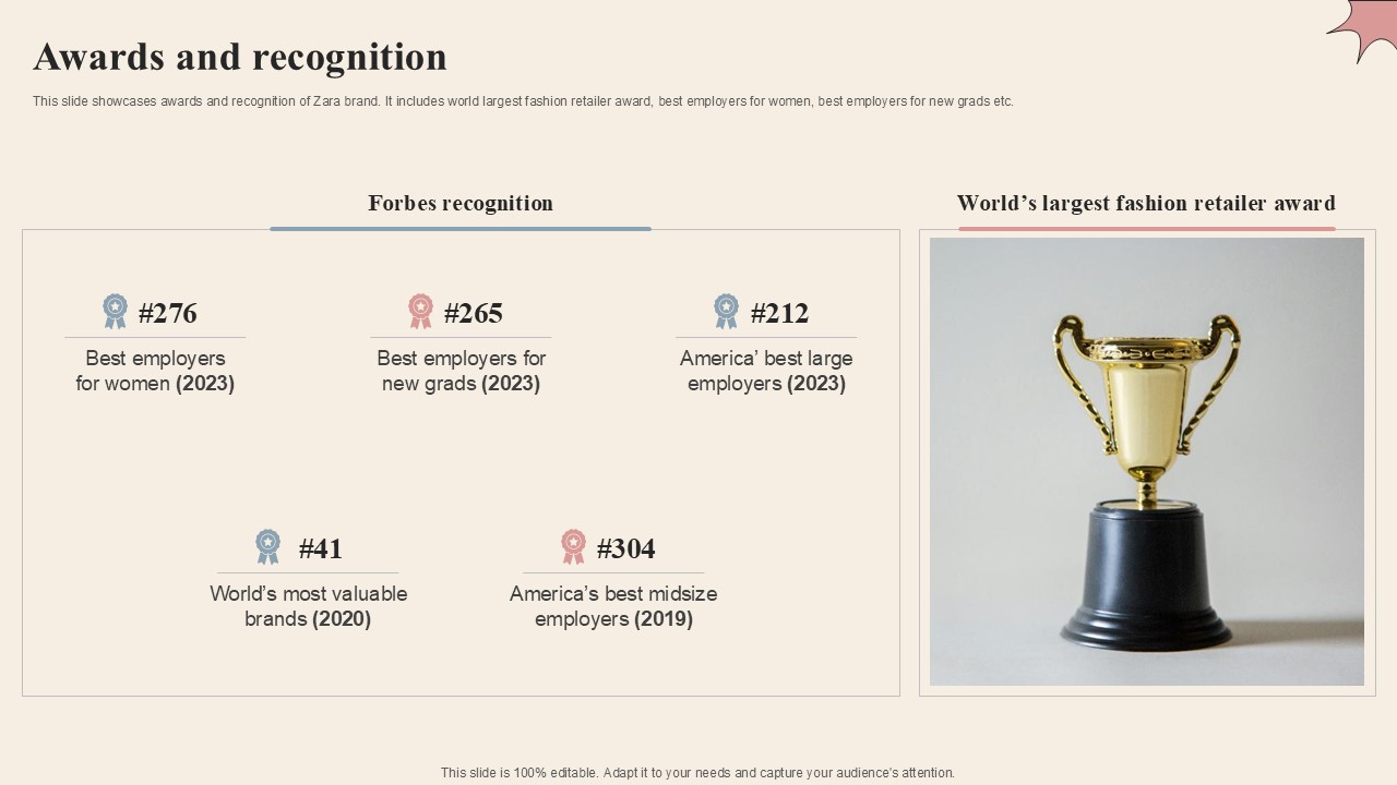 Awards And Recognition Branded Clothing Company Profile PPT Example CP SS V