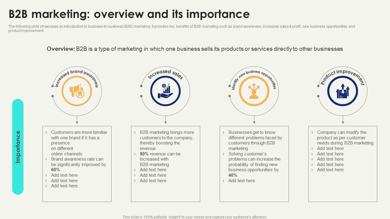 B2B Marketing Overview Digital Marketing Strategies To Improve Enterprise Sales Slides Pdf