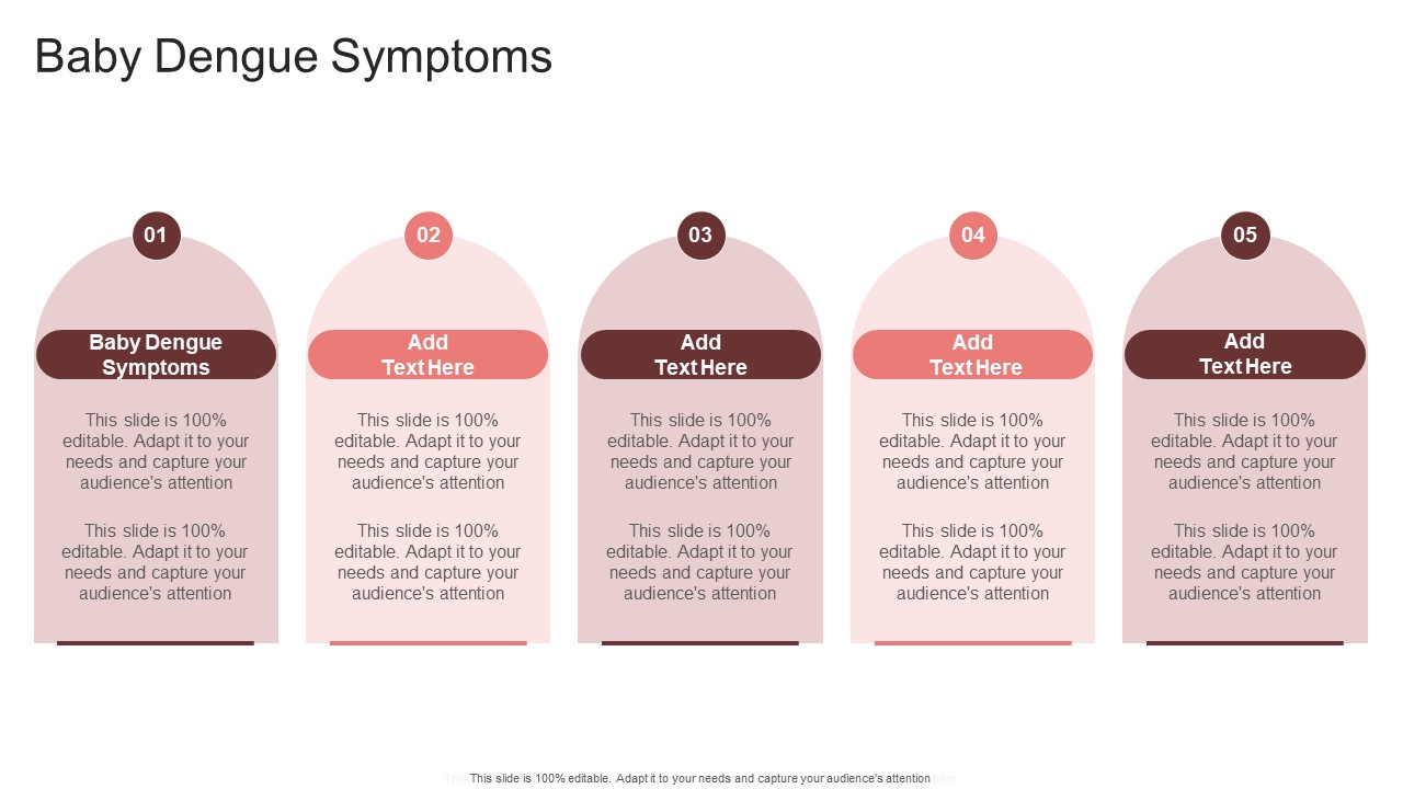 Baby Dengue Symptoms In Powerpoint And Google Slides Cpb