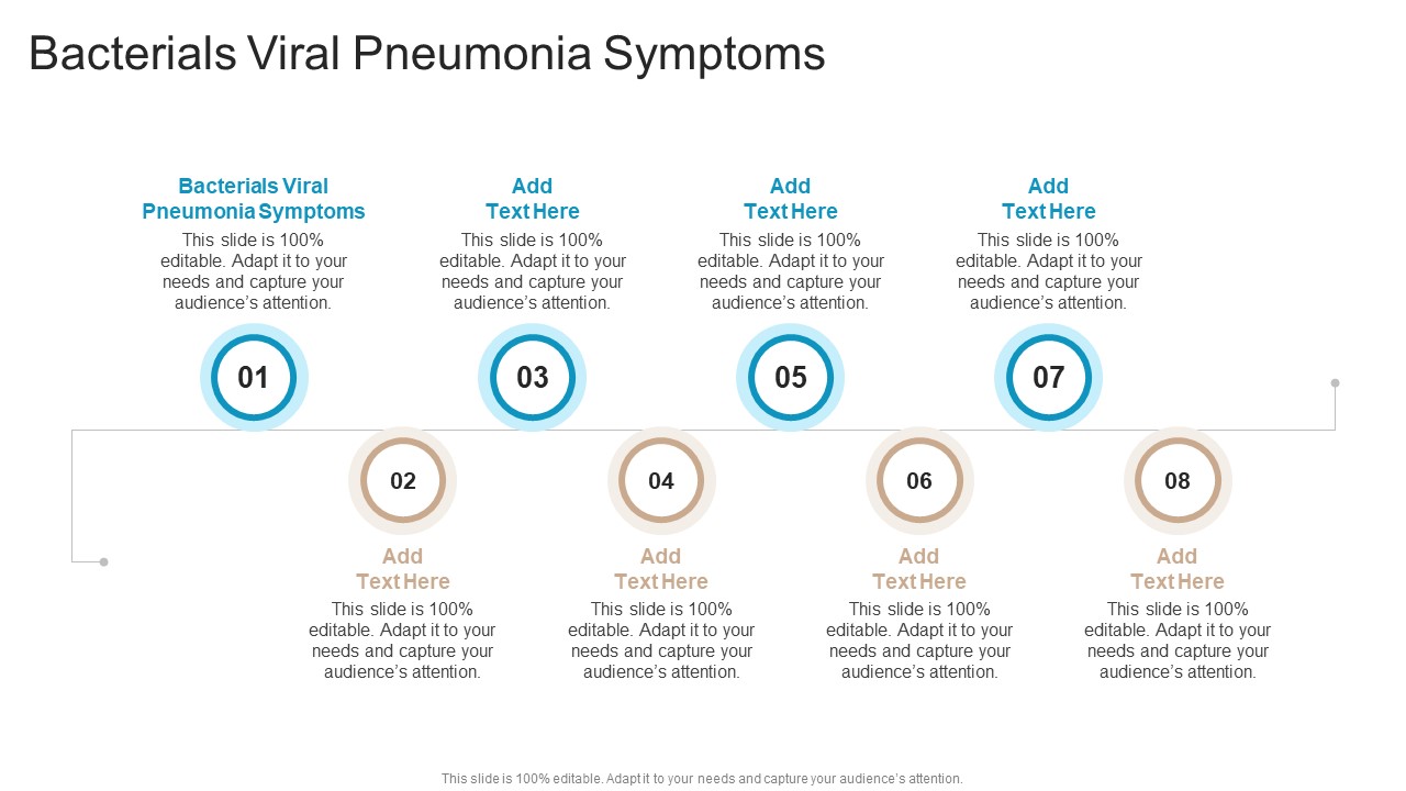 Bacterials Viral Pneumonia Symptoms In Powerpoint And Google Slides Cpb