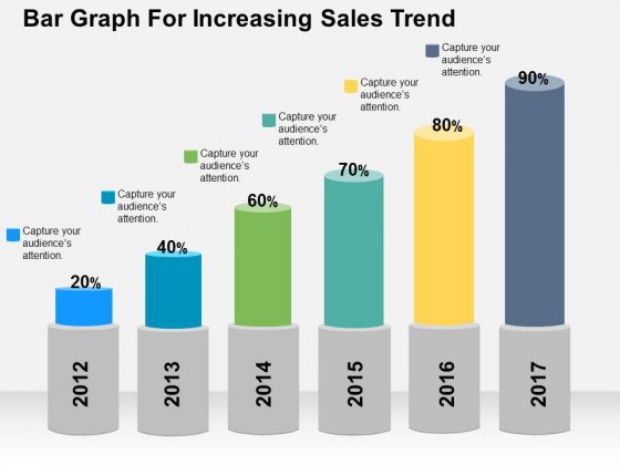 Bar Graph For Increasing Sales Trend PowerPoint Template