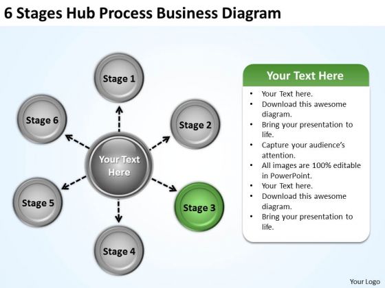 Basic Marketing Concepts 6 Stages Hub Process Business Diagram Ppt Strategy Review