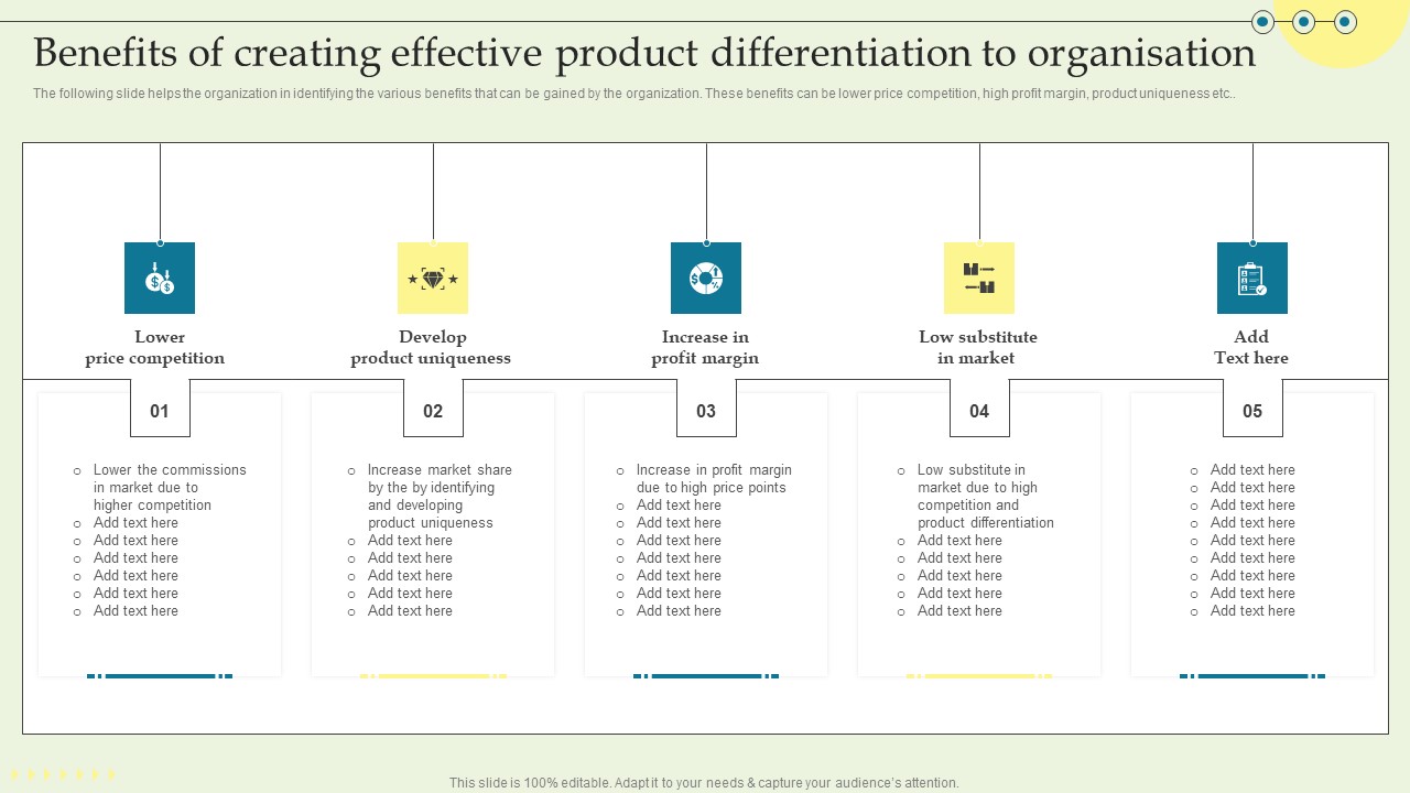 Benefits Of Creating Effective Product Product Techniques And Innovation Clipart PDF
