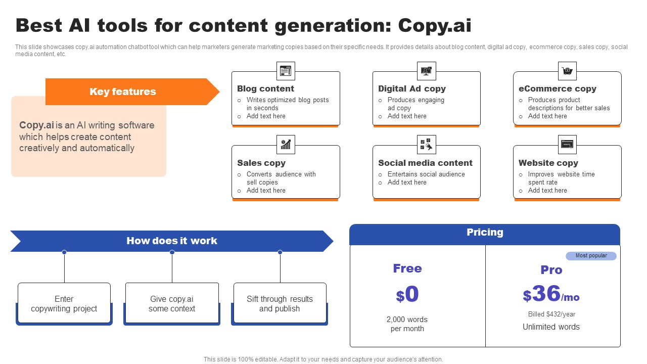 Best AI Tools For Content Generation Copyai Ppt Inspiration Introduction PDF