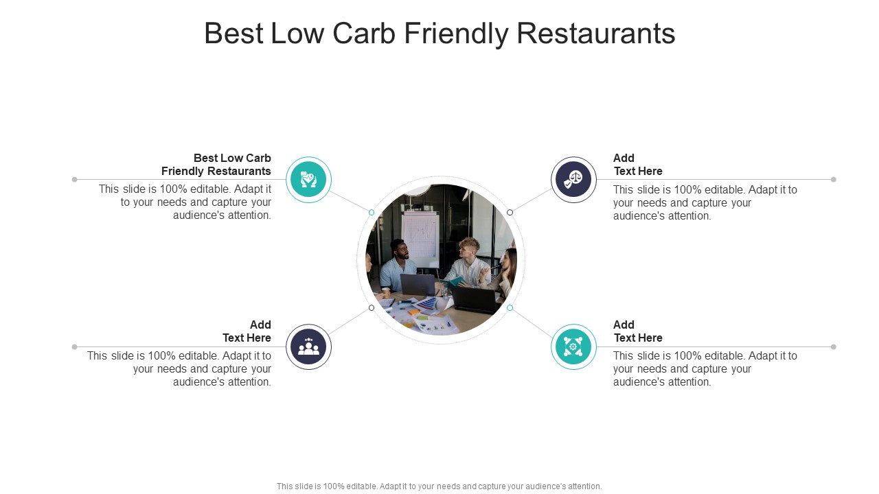 Best Low Carb Friendly Restaurants In Powerpoint And Google Slides Cpb