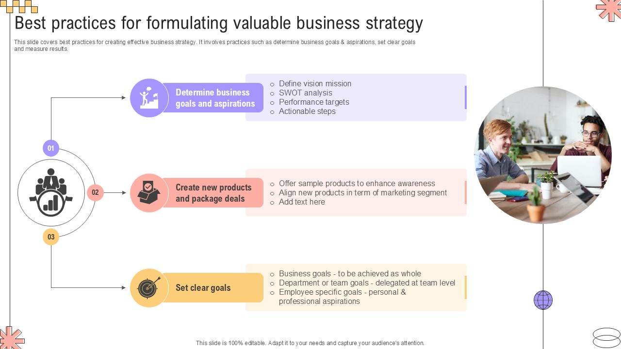 Best Practices For Formulating Implementing Geographic Extension PPT Slide Strategy SS V