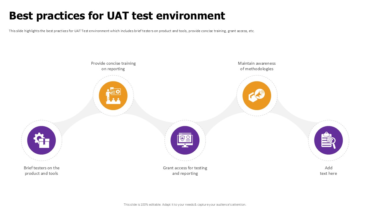 Best Practices For UAT Test Effective Test Data Management Ppt Powerpoint