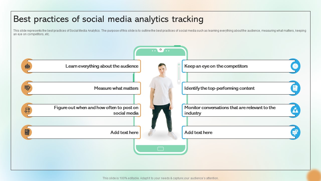 Best Practices Of Social Media Analytics Tracking Cracking The Code Of Social Media