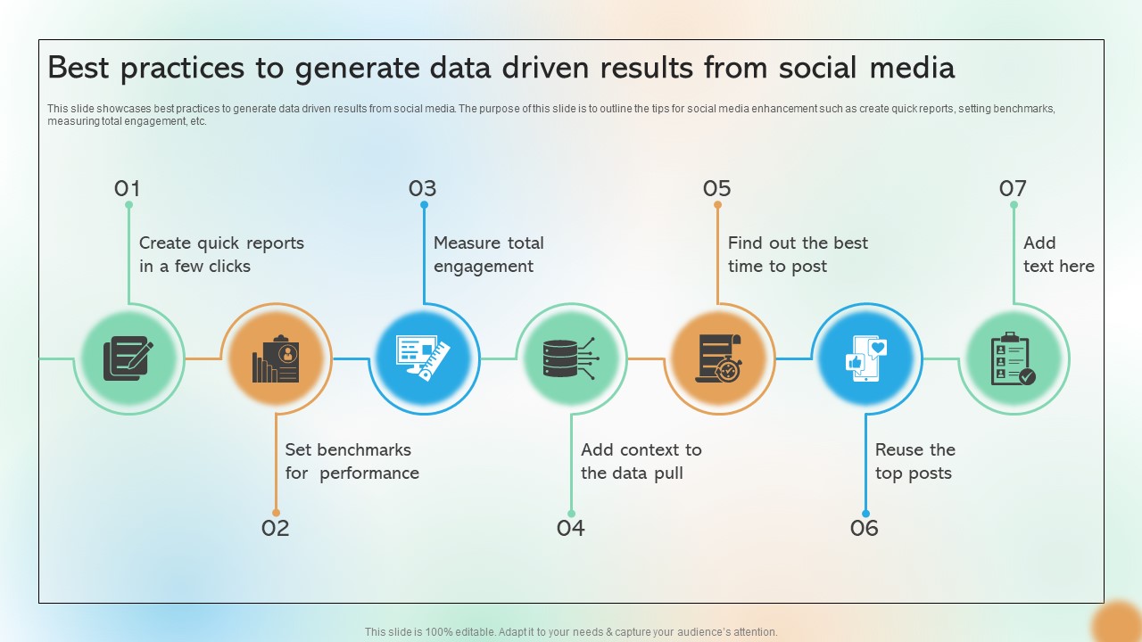 Best Practices To Generate Data Driven Results From Social Media Cracking The Code Of Social Media