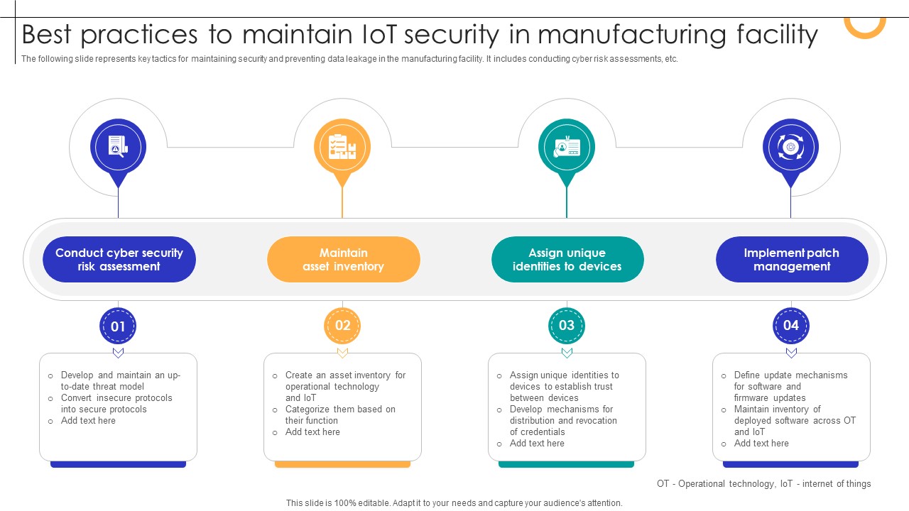 Best Practices To Maintain IOT Security In Manufacturing Facility Streamlining Production Ppt Template