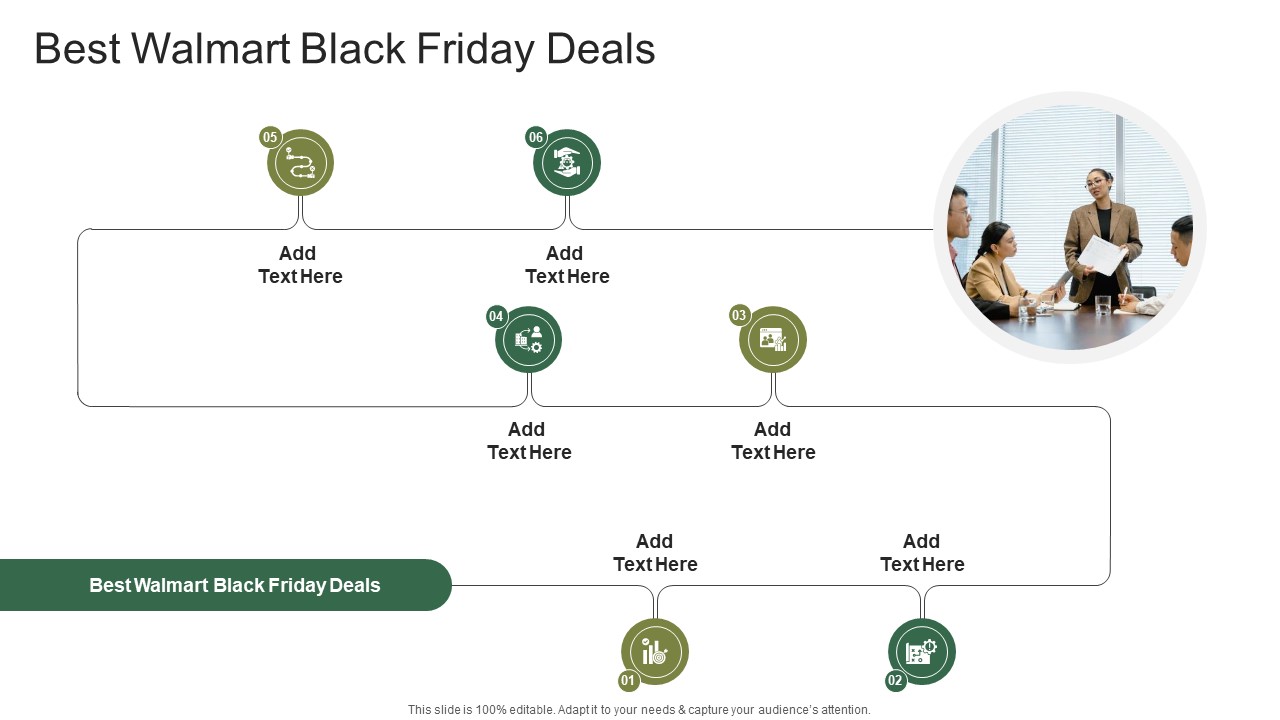 Best Walmart Black Friday Deals In Powerpoint And Google Slides Cpb