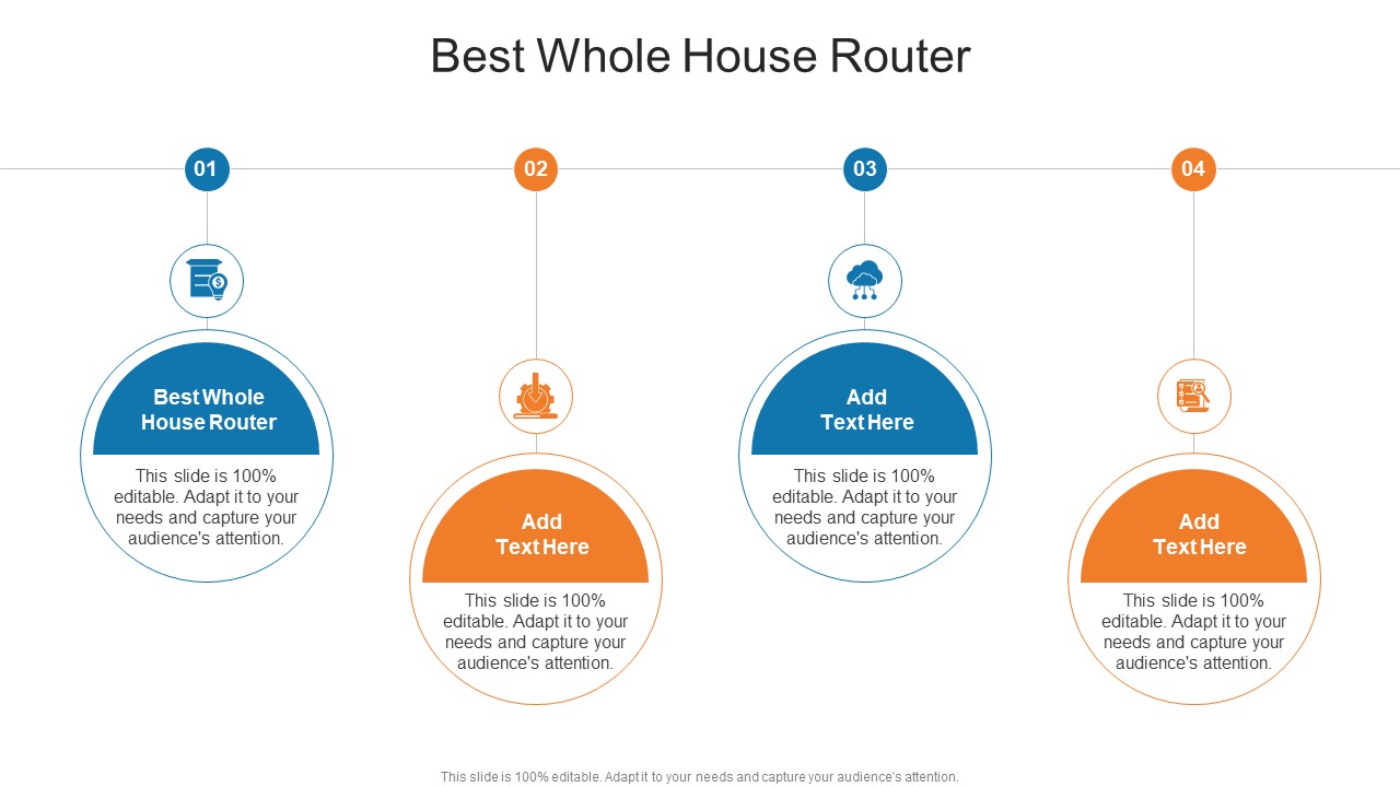 Best Whole House Router In Powerpoint And Google Slides Cpb