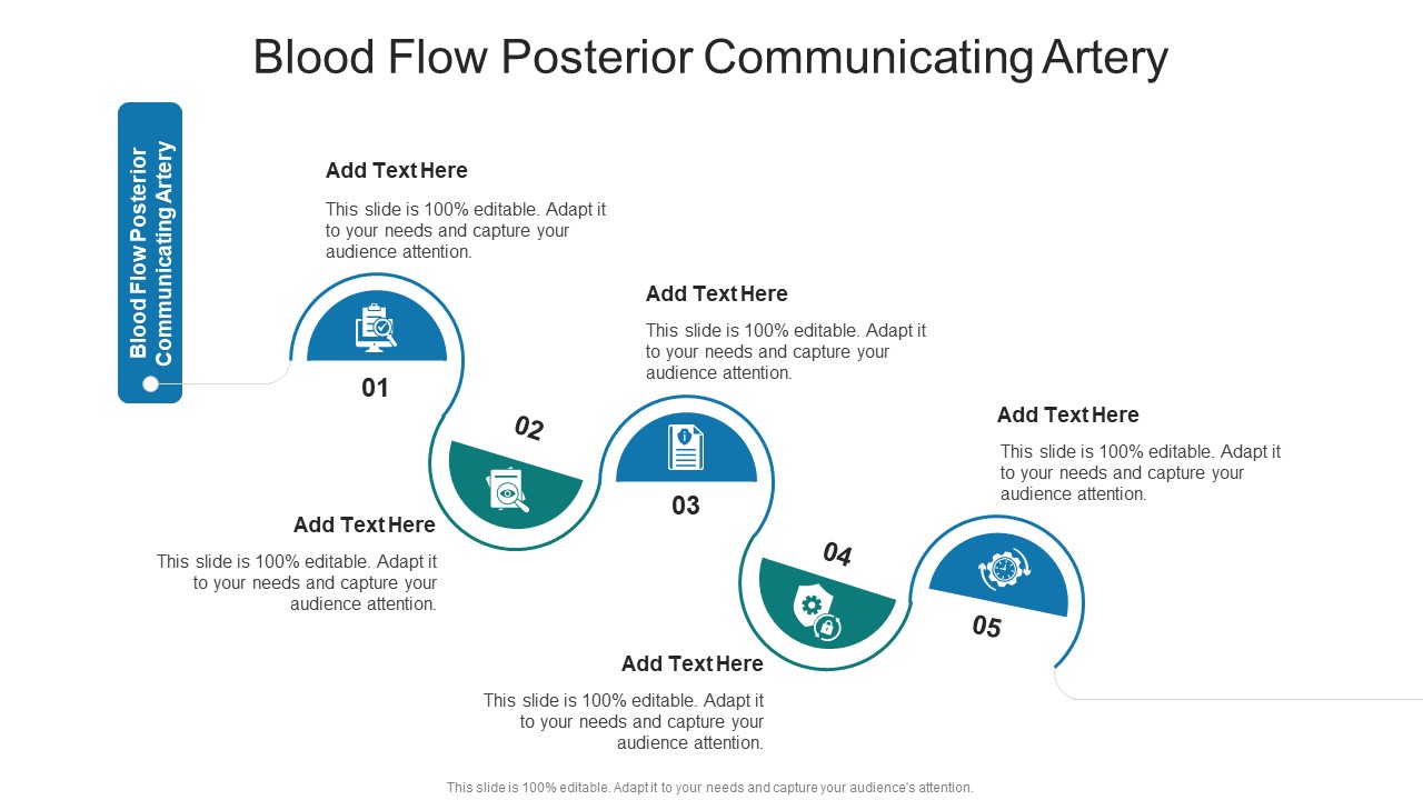 Blood Flow Posterior Communicating Artery In Powerpoint And Google Slides Cpb