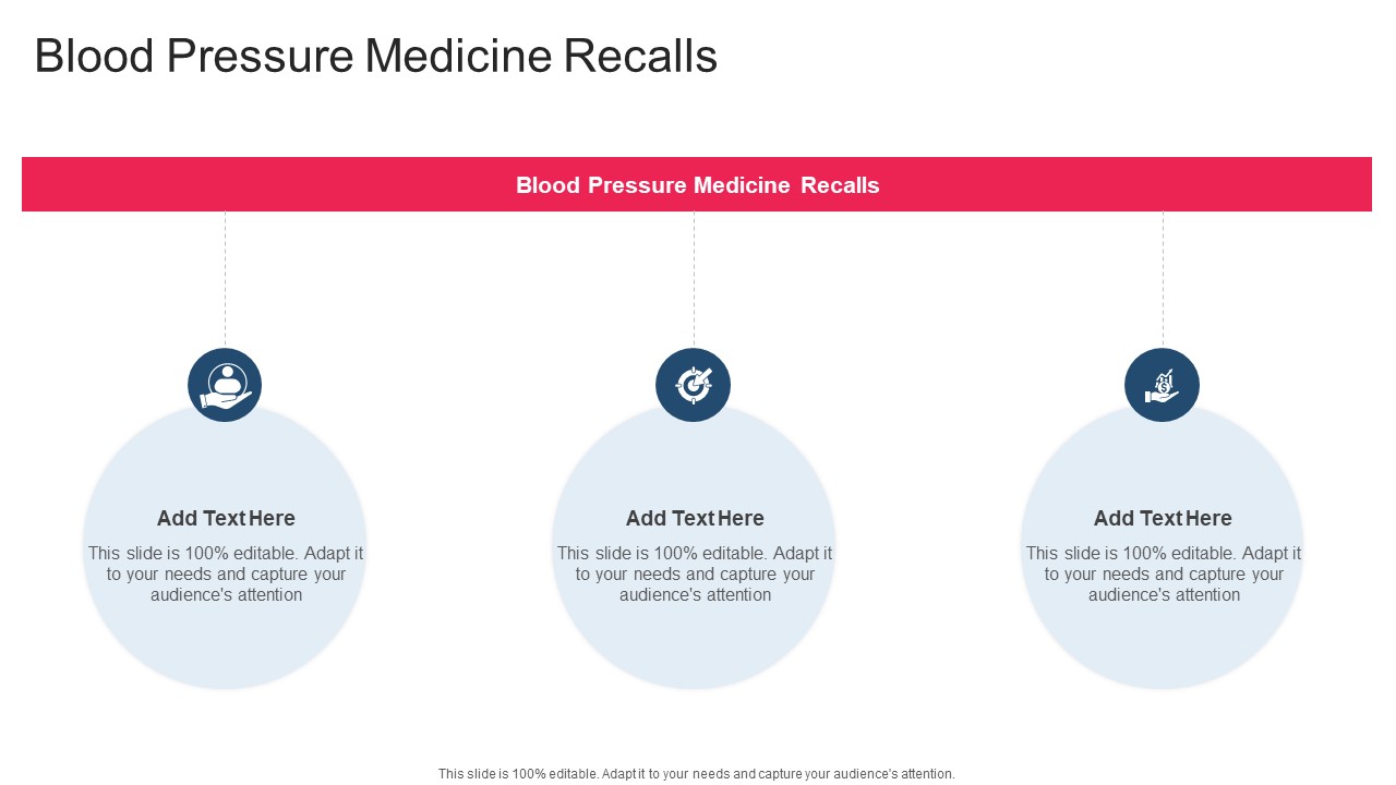 Blood Pressure Medicine Recalls In Powerpoint And Google Slides Cpb
