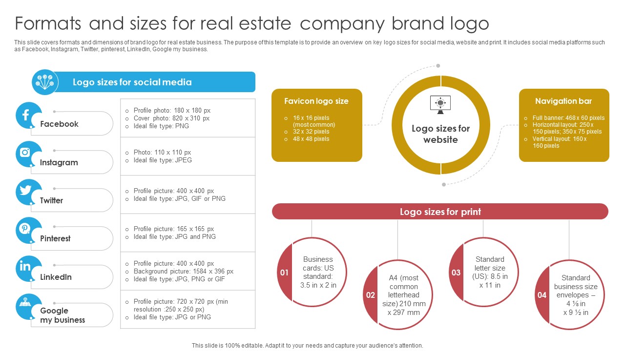 Blueprint For Effective Real Formats And Sizes For Real Estate Company Brand Logo Strategy SS V