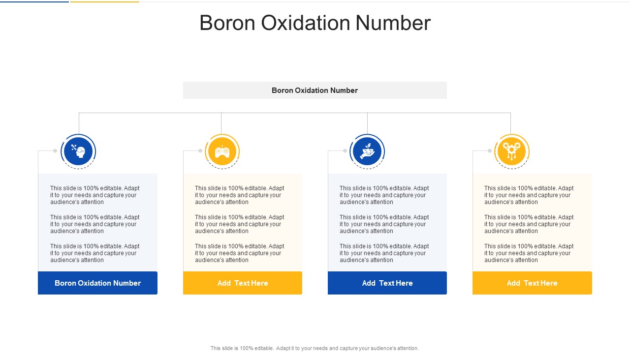 Boron Oxidation Number In Powerpoint And Google Slides Cpb