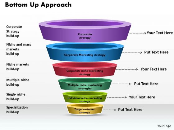 Bottom Up Approach Business PowerPoint Presentation