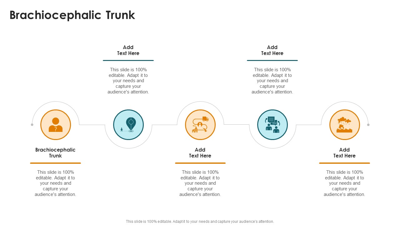 Brachiocephalic Trunk In Powerpoint And Google Slides Cpb