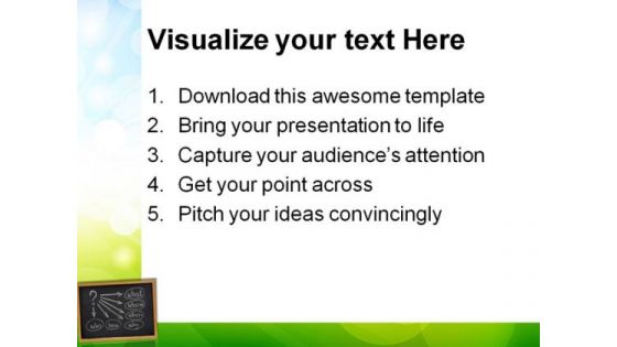 Brainstorming Mind Map Business PowerPoint Templates And PowerPoint Backgrounds 0911