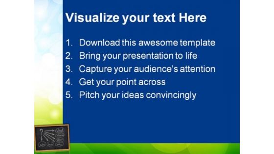 Brainstorming Mind Map Business PowerPoint Templates And PowerPoint Backgrounds 0911