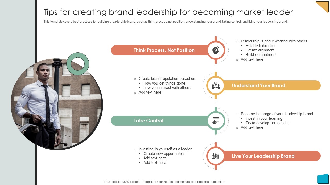 Brand Authority Tips For Creating Brand Leadership For Becoming Market Leader Strategy SS V