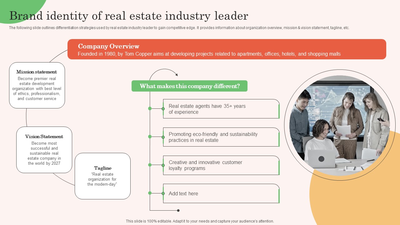Brand Identity Of Real Estate Industry Leader Real Estate Property Marketing Guidelines Pdf