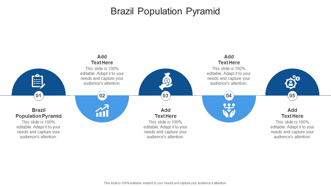 Brazil Population Pyramid In Powerpoint And Google Slides Cpb