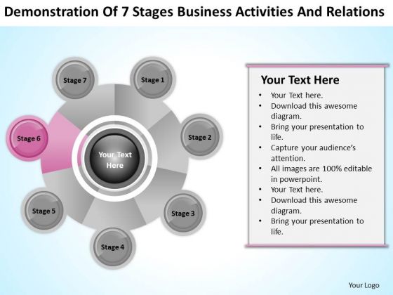Business Analysis Diagrams Of 7 Stages Activities And Relations PowerPoint Template