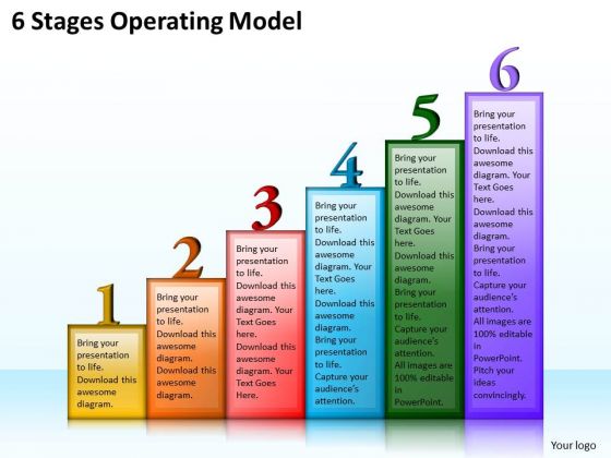 Business And Strategy 6 Stages Operating Model Strategic Planning Models Ppt Slide
