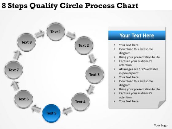Business And Strategy 8 Steps Quality Circle Process Chart Ppt Development
