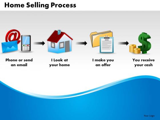 Business Arrows PowerPoint Templates Business Home Selling Process Ppt Slides