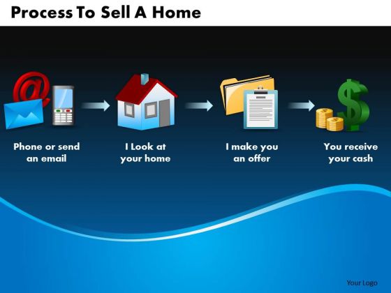 Business Arrows PowerPoint Templates Business Process To Sell A Home Ppt Slides