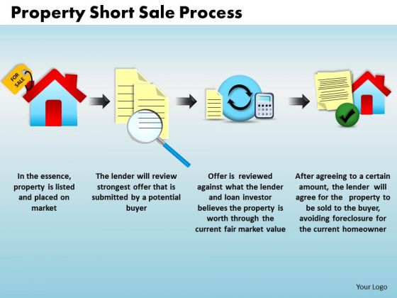 Business Arrows PowerPoint Templates Business Property Short Sale Process Ppt Slide