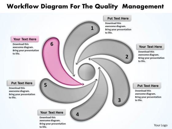 Business Charts Examples Workflow Diagram For The Quality Management PowerPoint Templates