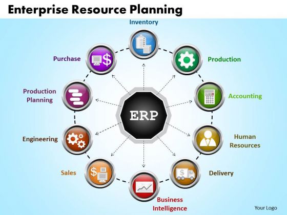 Business Circle Charts PowerPoint Templates Business Enterprise Resource Planning Ppt Slides