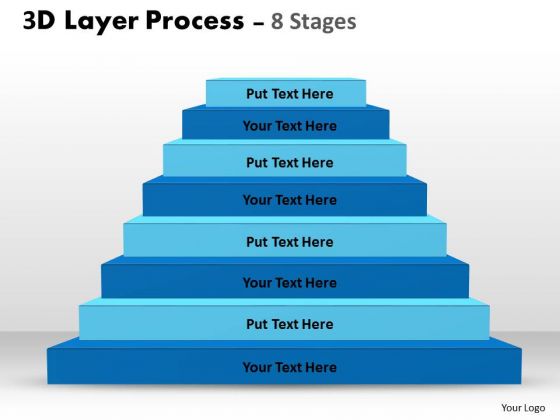 Business Cycle Diagram 3d Layer Process With 8 Stages Strategy Diagram