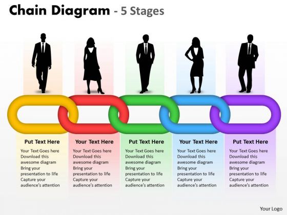 Business Cycle Diagram Chain Diagram 5 Stages Strategic Management