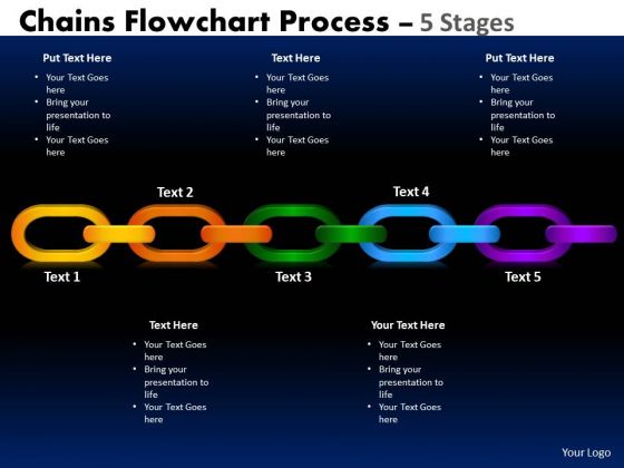 Business Cycle Diagram Chains Flowchart Process Diagram 5 Stages Sales Diagram