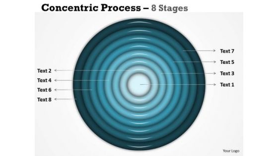 Business Cycle Diagram Concentric Process 8 Stages Business Framework Model