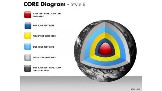 Business Cycle Diagram Core Diagram With Sales Diagram