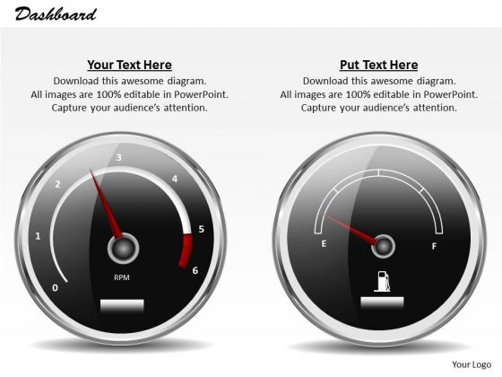 Business Cycle Diagram Dashboard Design To Communicate Effectively Strategy Diagram