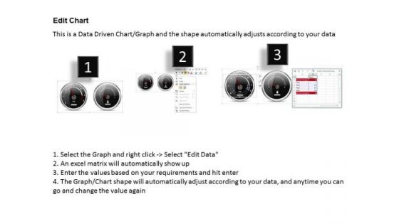 Business Cycle Diagram Dashboard Design To Communicate Effectively Strategy Diagram
