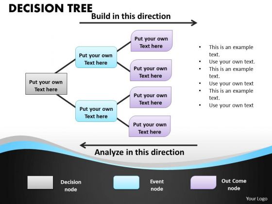 Business Cycle Diagram Decision Tree Ppt Flow Chart Strategic Management