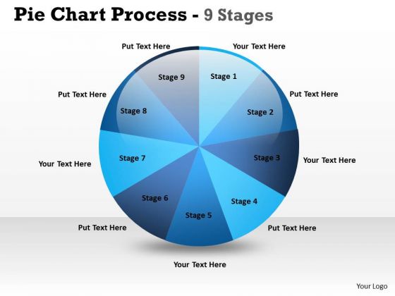 Business Cycle Diagram Pie Chart Process 9 Stages Strategic Management